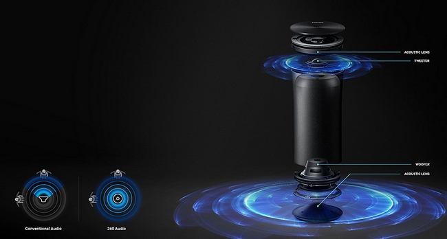 Loa Samsung 360 Loa Samsung 360