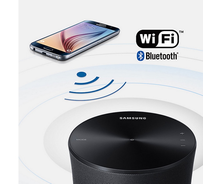 Loa bluetooth Samsung 360 R1 WAM1500