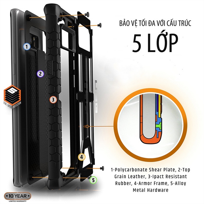 Ốp lưng chống sốc Galaxy Note 8 UAG Ốp lưng chống sốc Galaxy Note 8 UAG