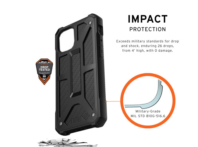 ốp lưng UAG S21 Ultra Monarch giá bao nhiêu