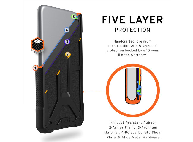 ốp lưng UAG S21 Plus Monarch ốp lưng UAG S21 Plus Monarch