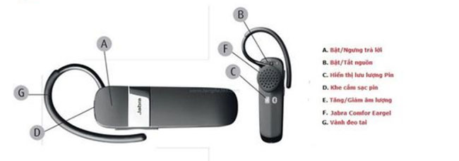 tai nghe Bluetooth Jabra Talk hcm