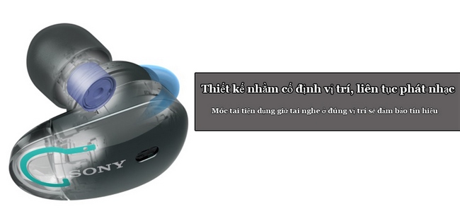 ]Tai nghe buetooth Sony WF-1000X