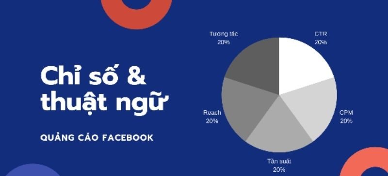 Các chỉ số quảng cáo Facebook Các chỉ số quảng cáo Facebook