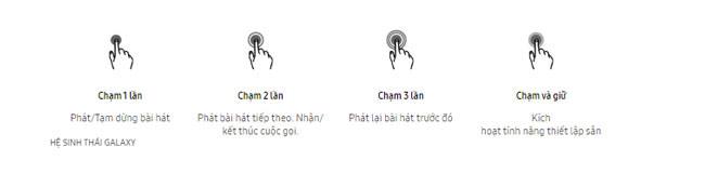 Hướng dẫn sử dụng tai nghe galaxy Buds+ Hướng dẫn sử dụng tai nghe galaxy Buds+